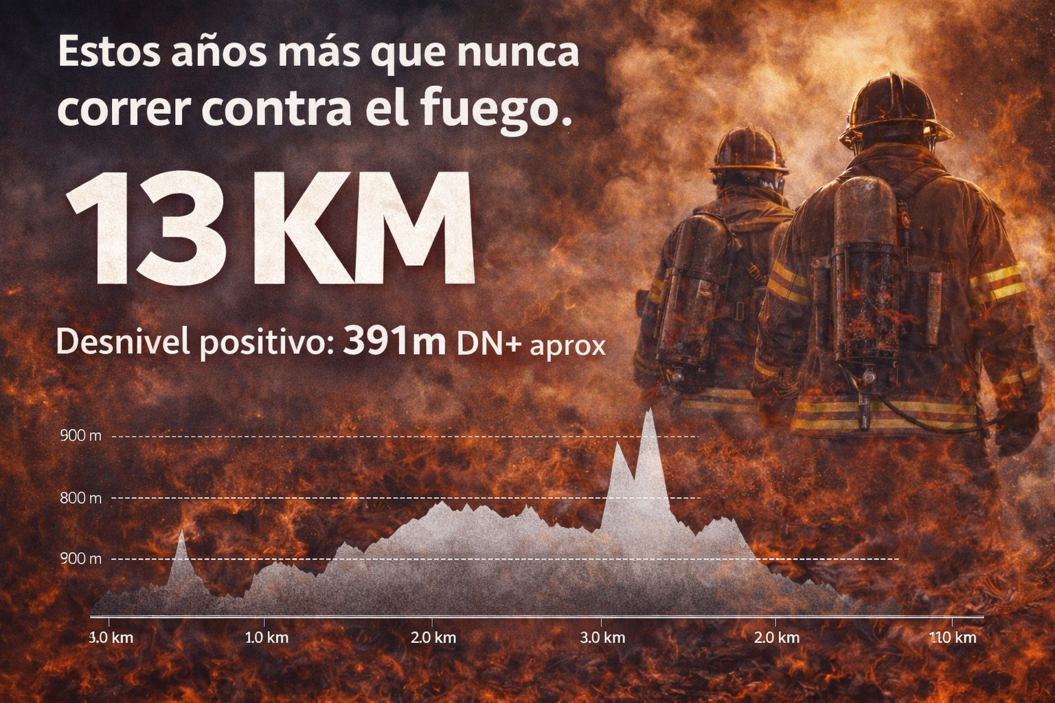 15K – Chacay